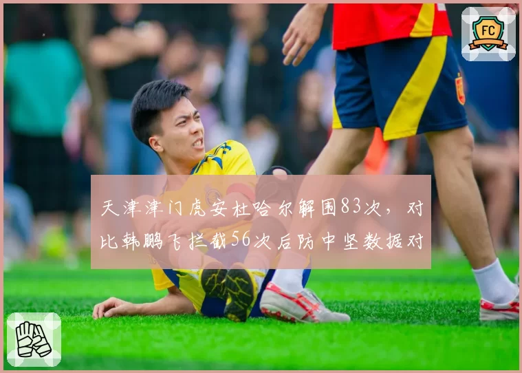 天津津门虎安杜哈尔解围83次，对比韩鹏飞拦截56次后防中坚数据对比