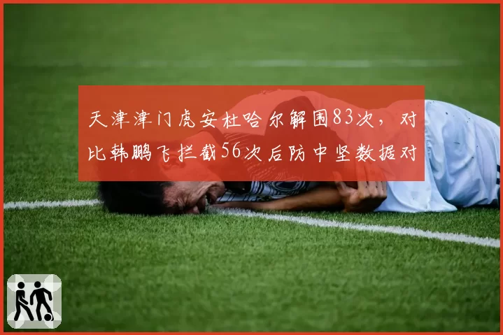 天津津门虎安杜哈尔解围83次，对比韩鹏飞拦截56次后防中坚数据对比
